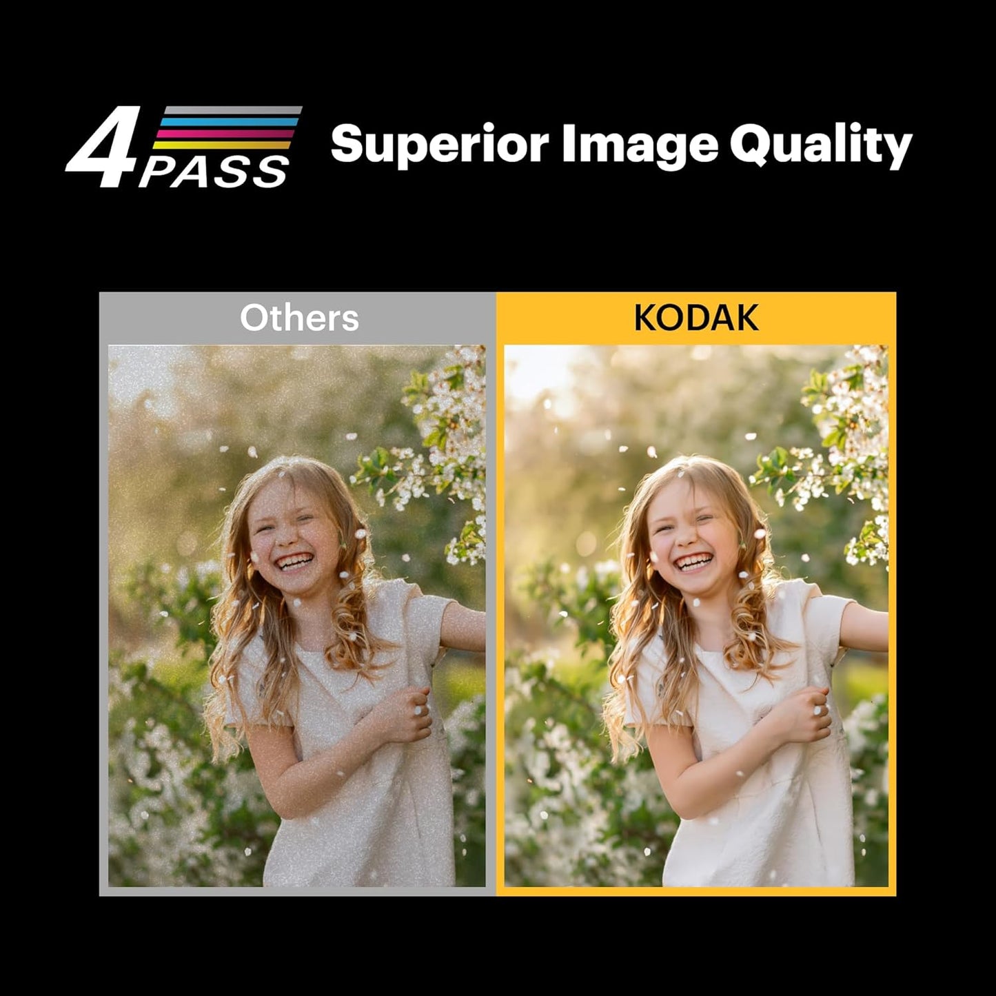 Mini 3 Retro 4PASS Portable Photo Printer (3X3 Inches) + 8 Sheets, White